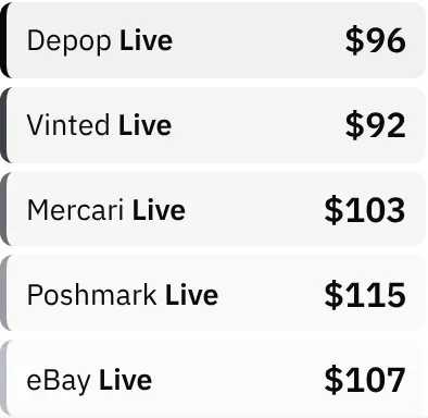 One item live on all five sites, each with its own price